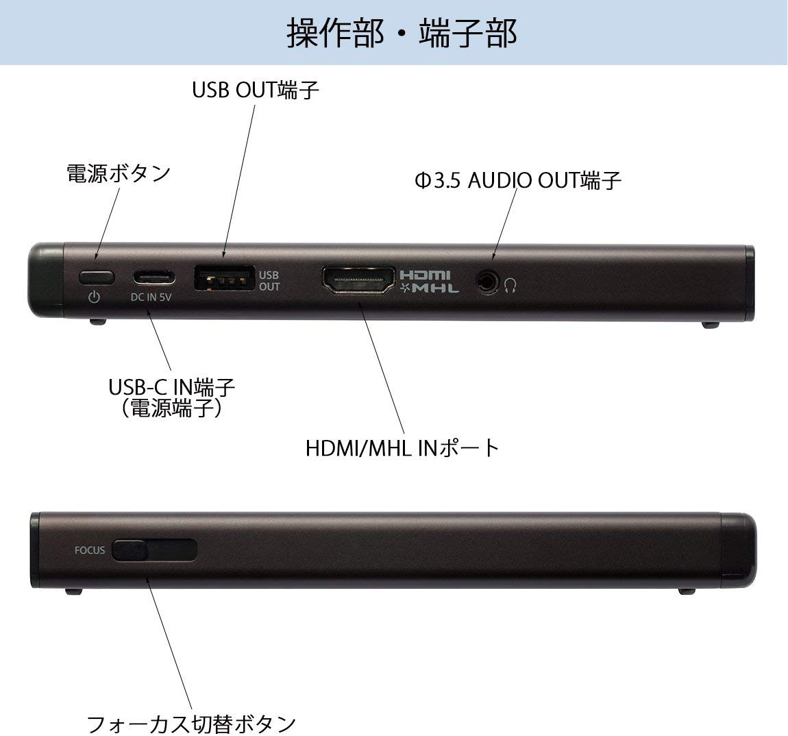 ソニー SONY モバイルプロジェクター USB給電機能搭載 MP-CD1 